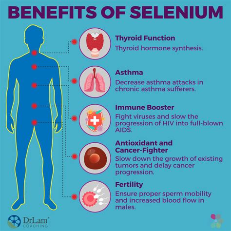 selenium benefits for thyroid