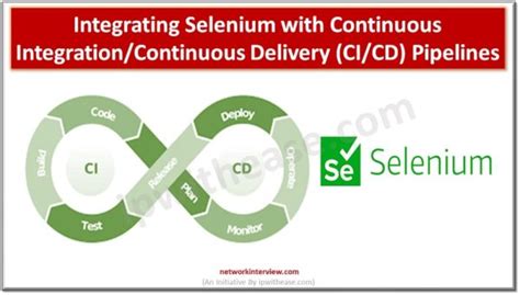 Tools Qa Selenium Interview Questions Isle Furniture