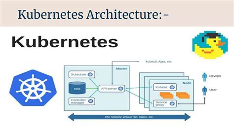 Selenium Hub and Nodes