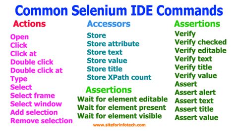 selenium ide commands pdf