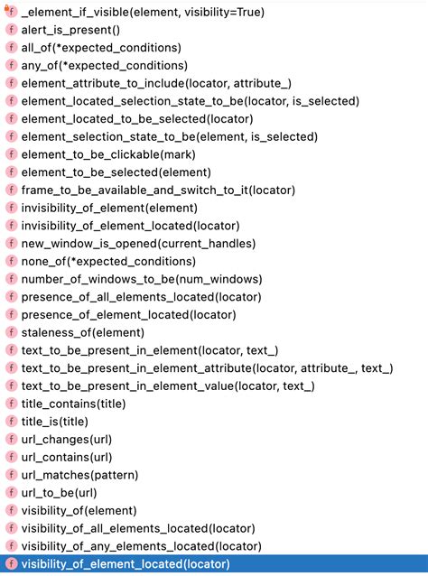 Selenium Presence_Of_Element_Located Python