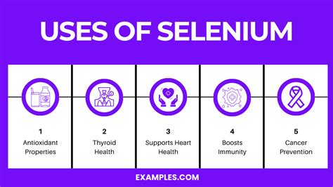 Selenium Q Uses