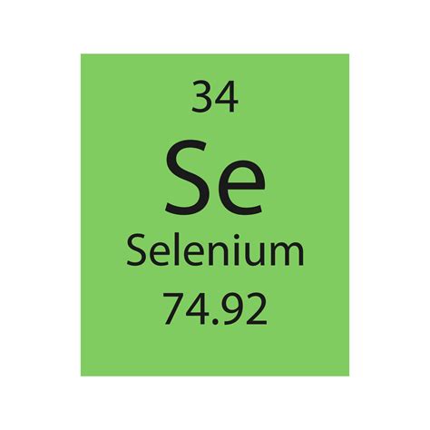 Selenium Value Of Element