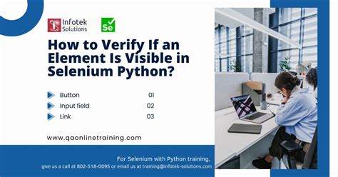 Selenium Visibility_Of_Element_Located