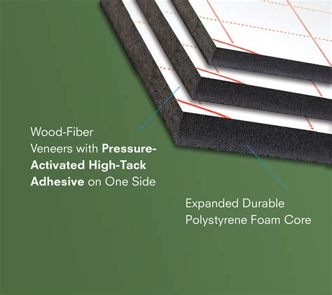 Self Adhesive Foam Mounting Boards