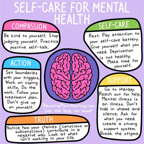 Self-care and treatment for mental health