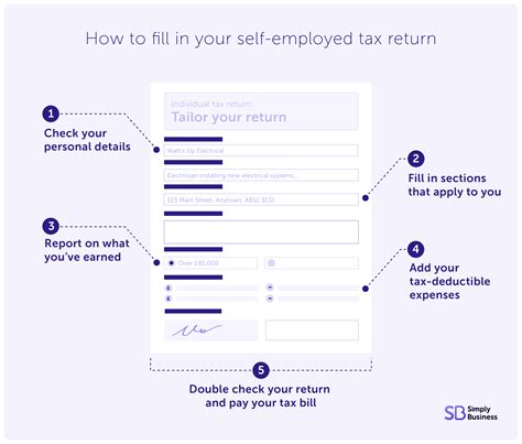 self cert tax return