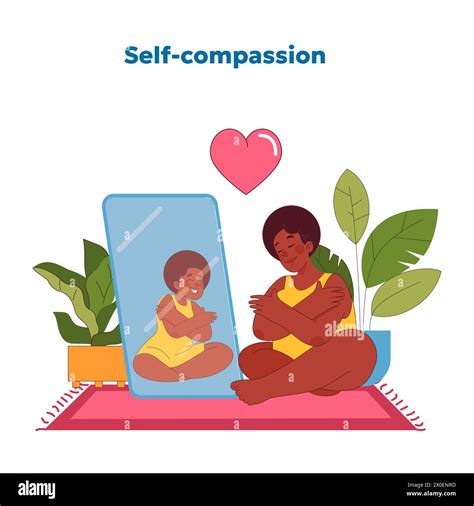 Self-Compassion and Acceptance