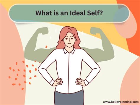 self concept and ideal self