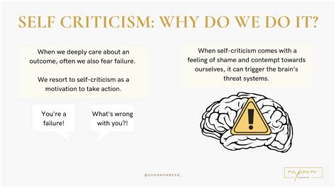 self criticism meaning in urdu with example