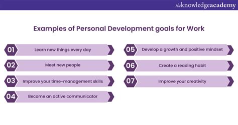 Self Development Goals Examples For Work