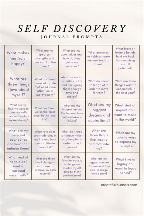 Self Discovery Exercises For Personal Growth