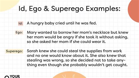 self ego meaning in urdu with example