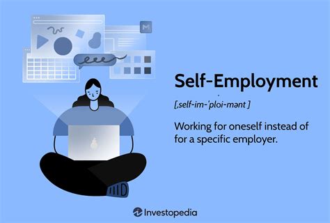 self employed and shielding