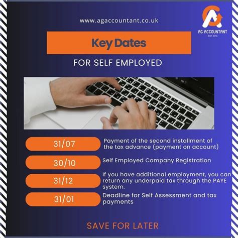 self employed furlough payment dates