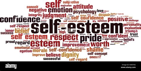 self esteem in different words