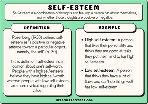self esteem meaning and example in psychology