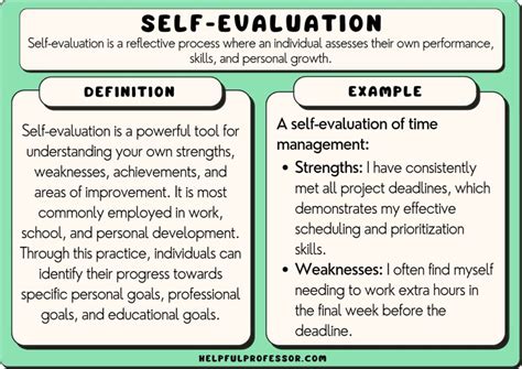self evaluation growth and development examples