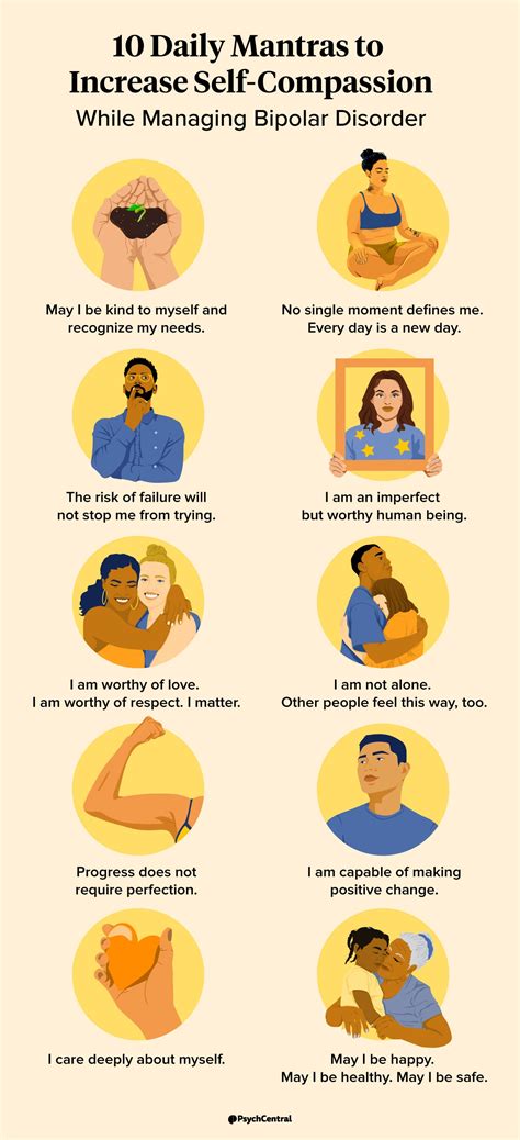 self help for bipolar