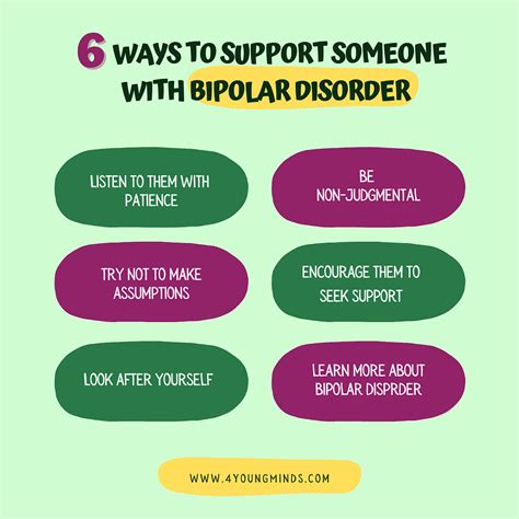 self help for bipolar disorder