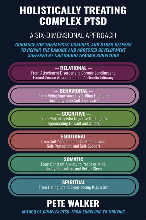 self help for complex ptsd