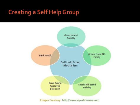 self help group and their functions