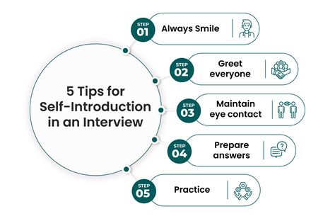 self intro ideas for interview