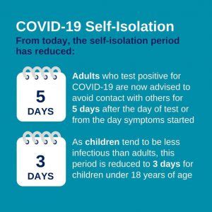 self isolation rules ni