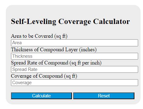 Self Leveling Compound Coverage Per Bag