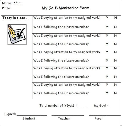 self monitoring examples in school