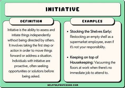 self motivation and initiative examples