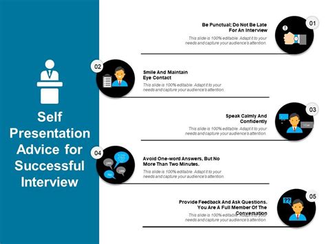 self presentation example for interview