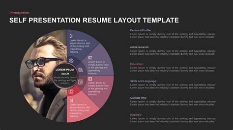 self presentation examples