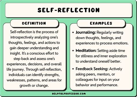self reflection questions examples