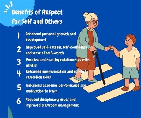 self respect examples for students in school