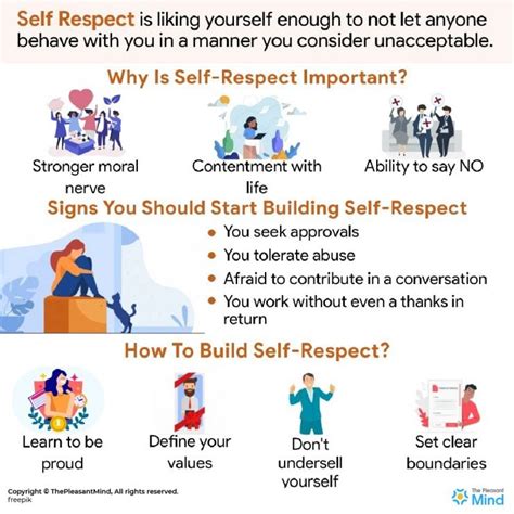 self respect meaning and examples