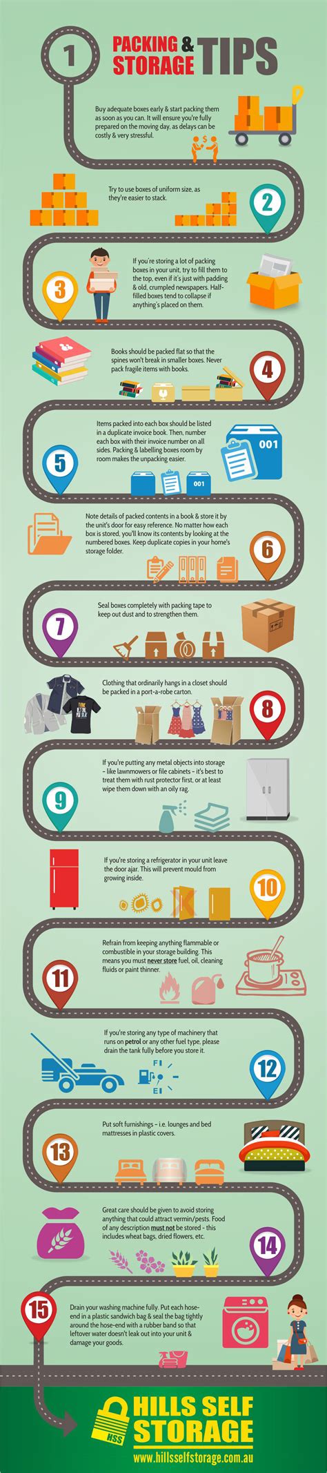 Self Storage Packing Tips