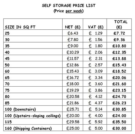 Self Storage Prices Cambridge