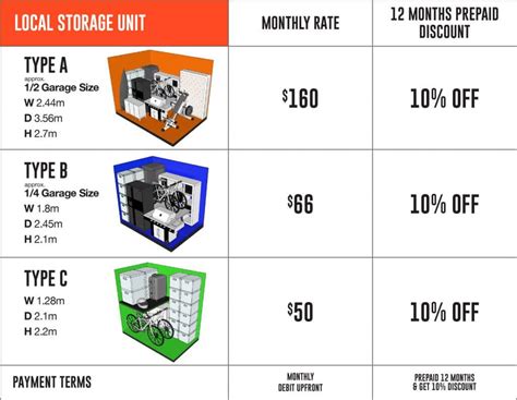 Self Storage Prices Roodepoort