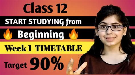 self study class 12