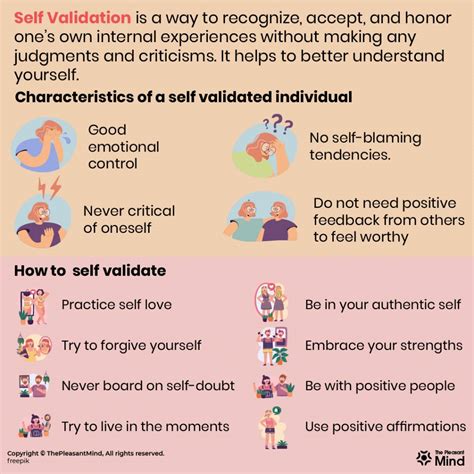self validation
