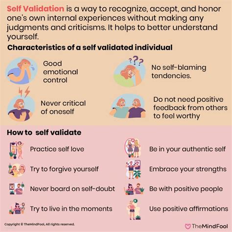 self validation meaning in malayalam with example