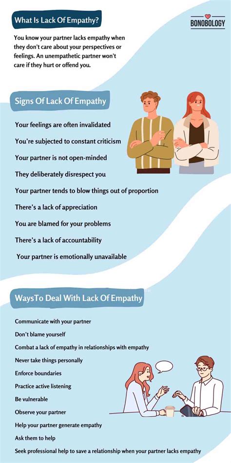 Self-Centered and Lack of Empathy