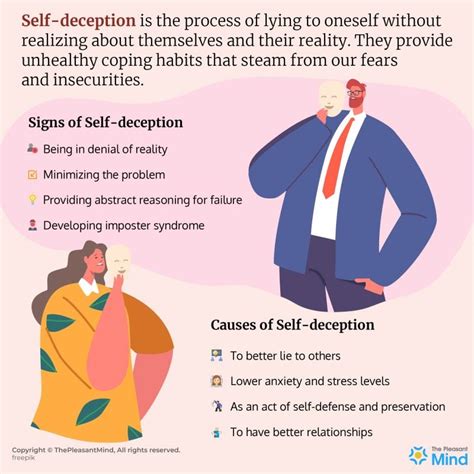 self-deception examples