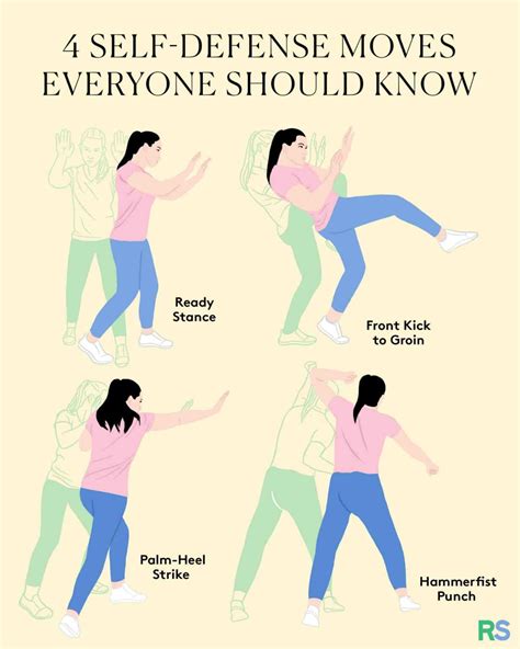 self-defense technique dojo tips