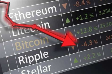 selling crypto at a loss