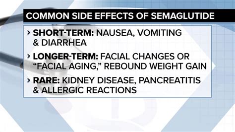 semaglutide common side effects