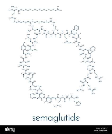 semaglutide drug class myrybelsusus