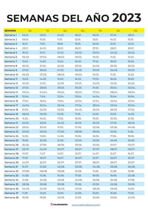 semana 39 de 2023
