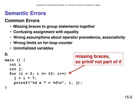 semantic error in computer programming